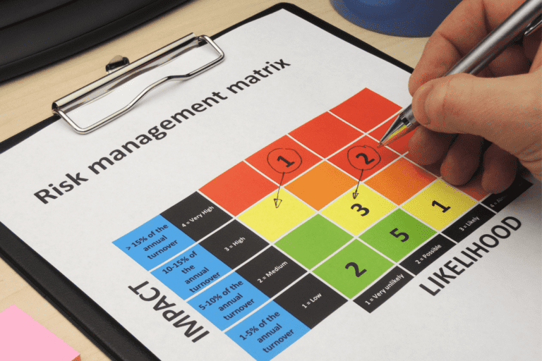 Risk Instrument Data Visualization Risk Heat Maps: A Powerful Visualization Tool for Harnessing Enterprise ...