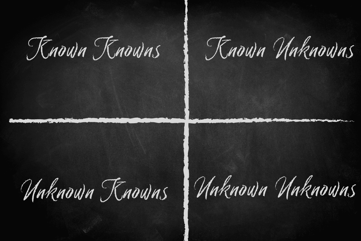 From Known Knowns To Unknown Unknowns: The Rumsfeld Matrix Explained ...