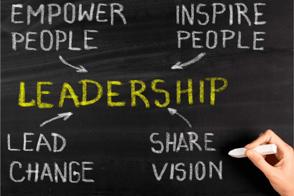 Unraveling Leadership: Exploring the Definition of Effective Leadership Unraveling Leadership: Exploring the Definition of Effective Leadership