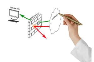 Deploy the Palo Alto Networks VM-Series Firewall in AWS Cloud - Miami Cloud